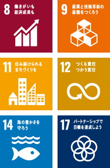 SDGsの取り組み