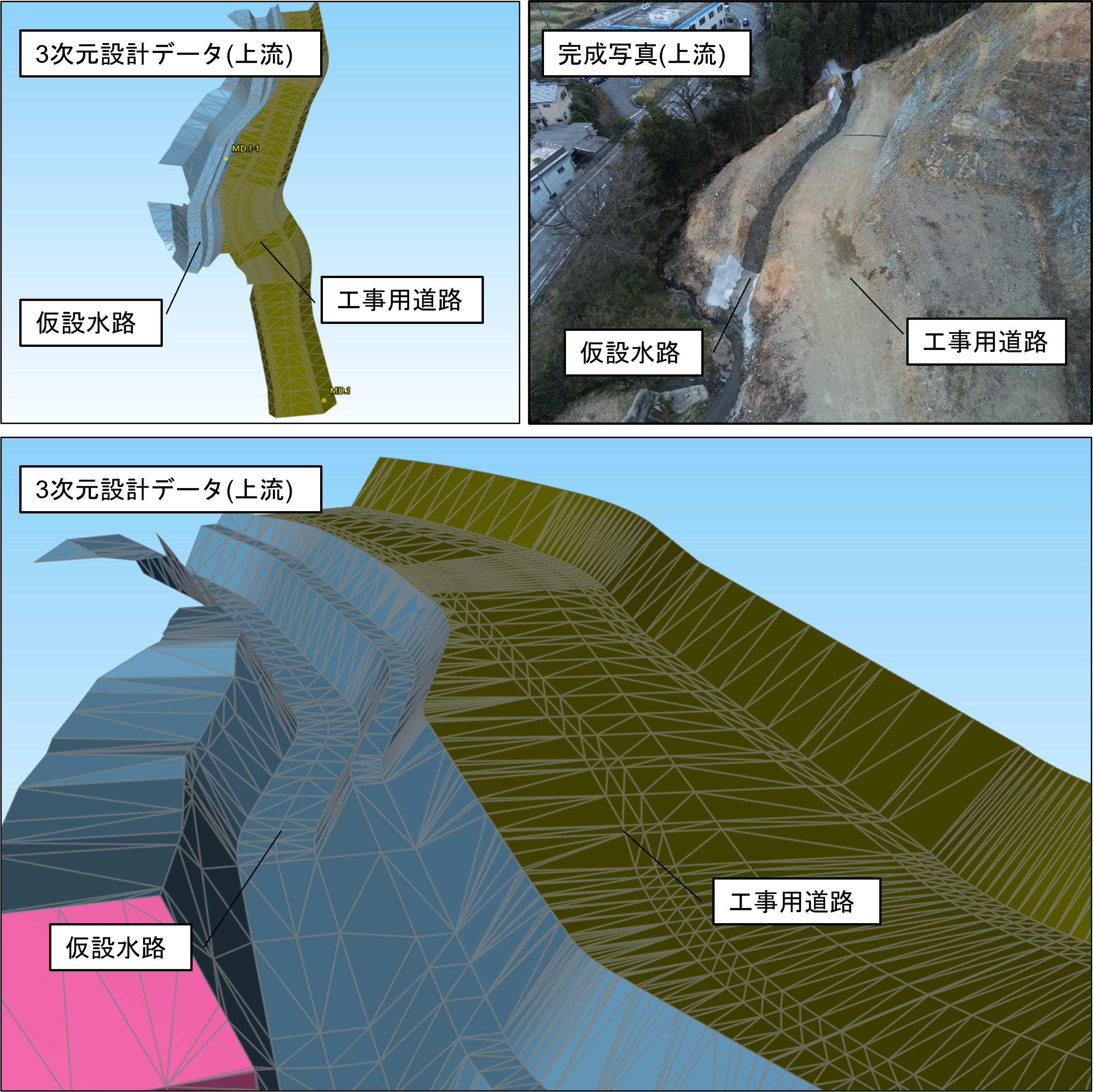 画像：名塩道路名塩川付替工事